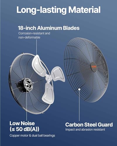 Wall Mount Fan (18 Inch / Waterproof)