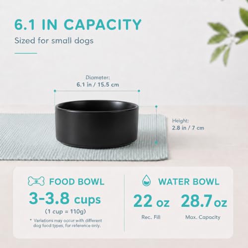 Ceramic Dog Bowls (Matte Black)