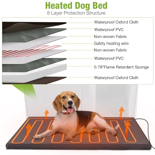 Large Heated Dog House for Outside Insulated Dog House Outdoor with Safe Heated Pad