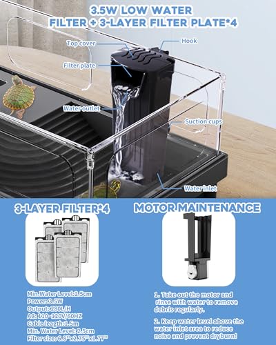 Small Turtle Tank Kit (Black Kit)