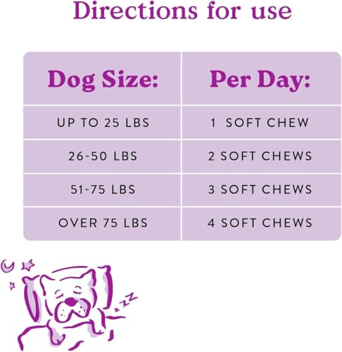 Bedtime Tea Biscuit Dog Treat + Calming Supplement Bundle