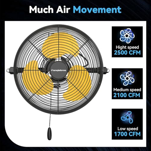 12 Inch High Velocity Wall Mount Fan (Blue / 12 inches)