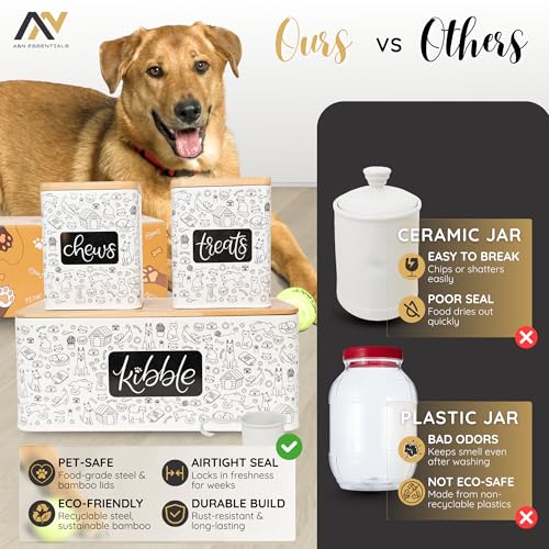 3 Piece Pet Food Storage Container Set