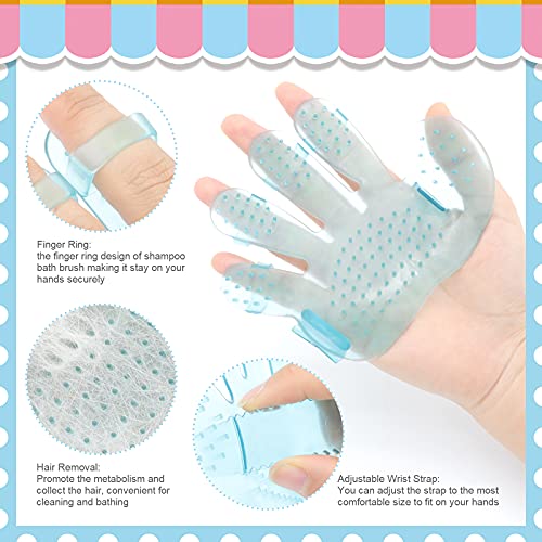 Rabbit Grooming Kit (Blue)