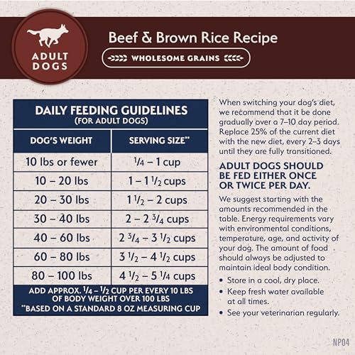 Limited Ingredient (4 Pound (Pack of 1))