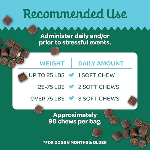 Relaxation Chews (6.3 OZ)