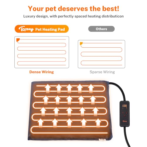 Pet Heating Pad for Cats & Dogs (Blue / 28.0"L x 20.0"W x 0.6"Th)