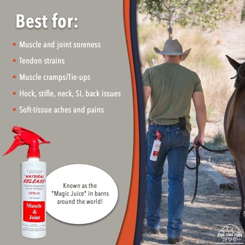 Natural Release Muscle Spray Treatment (16 Ounce)