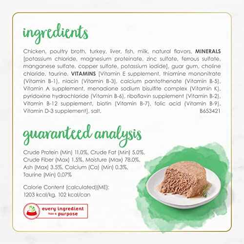 Purina Fancy Feast Grain Free Pate Wet Kitten Food Gourmet Naturals White Meat Chicken Recipe (3 Ounce (Pack of 12))
