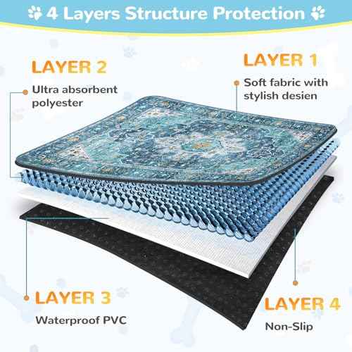 Extra Large Washable Dog Pee Pads (Blue / 6FT x 6FT (Pack of 1))
