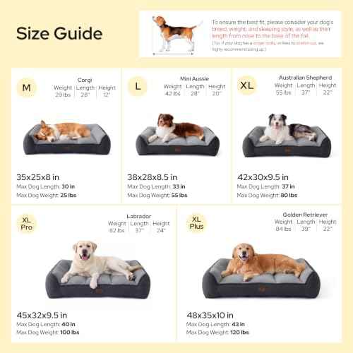 SupportMax® Extra Thick Orthopedic XL Dog Beds Large Sized Dog (Dark Green / 42"l X 30"w X 9.5"th)