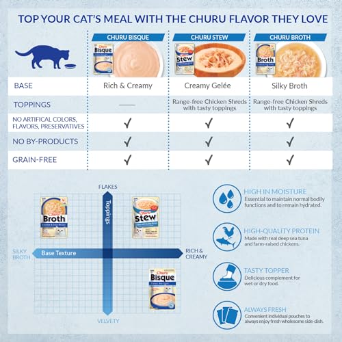Churu Stew for Cats (1 Count (Pack of 12))