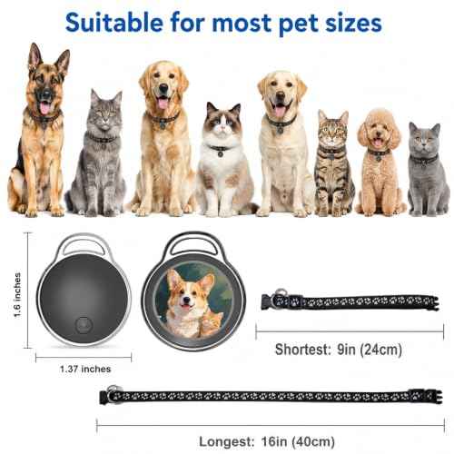GPS Tracker for Dogs (Matte black)
