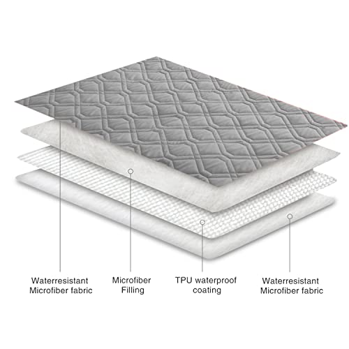 Waterproof Blanket Reversible Dog Bed Cover Pet Blanket for Furniture Bed Couch Sofa (30x53 Inch (Pack of 1) / Lightgrey)