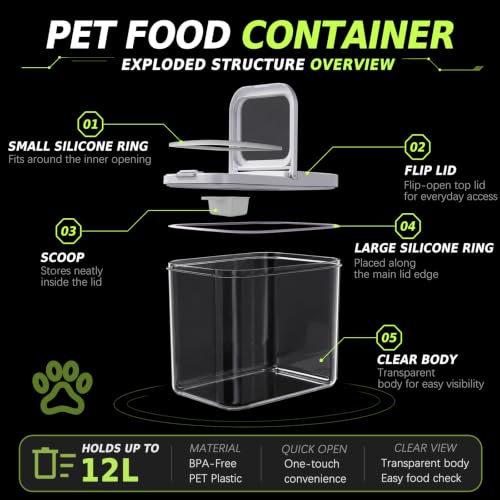 Pet Food Storage Containers With Lids & Scooper (12KG-White-1)