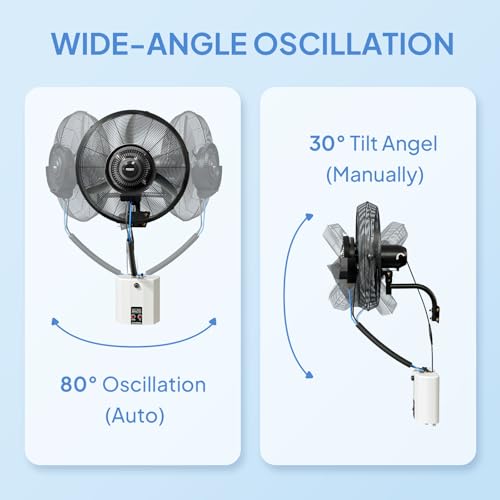 20inch Wall Mount Misting Fan with BLDC Motor