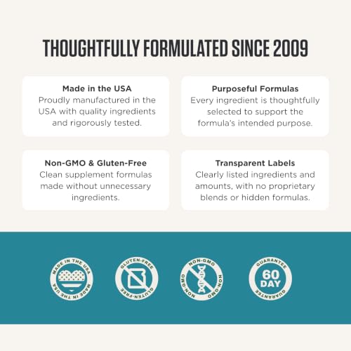 Inflammatory Health Joint Support Supplement