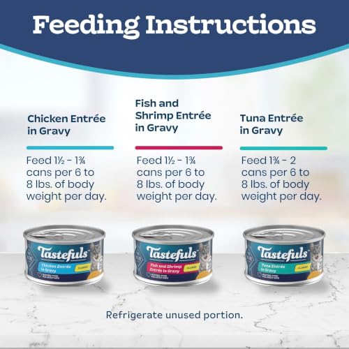 Tastefuls Variety Pack Flaked Wet Cat Food (1 Count (Pack of 12))
