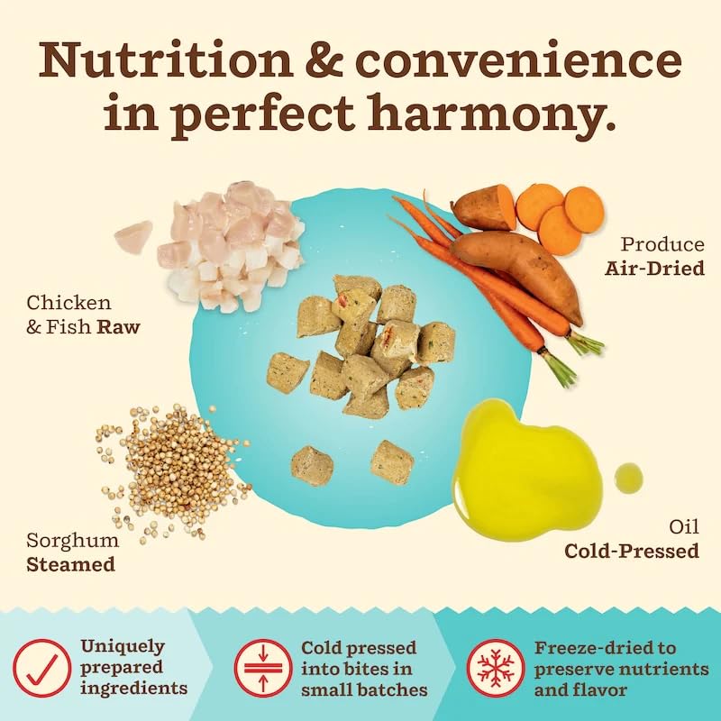 Primal Kibble in The Raw (1.5 Pound (Pack of 1))