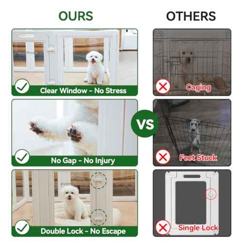 Clear Acrylic Dog Playpen Indoor (30")