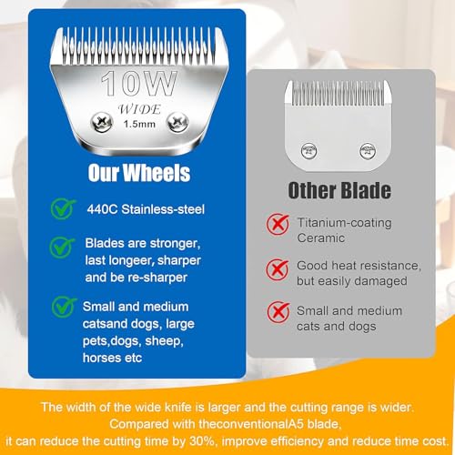 10W Wide Blade Grooming Clipper Blades for Andis (Silver/10W)