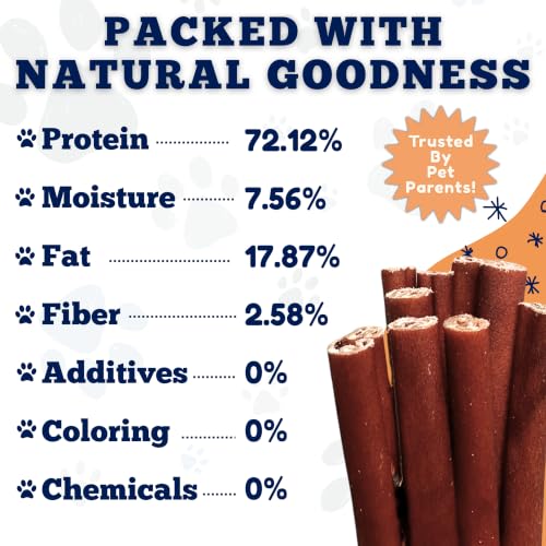 Collagen Sticks for Dogs