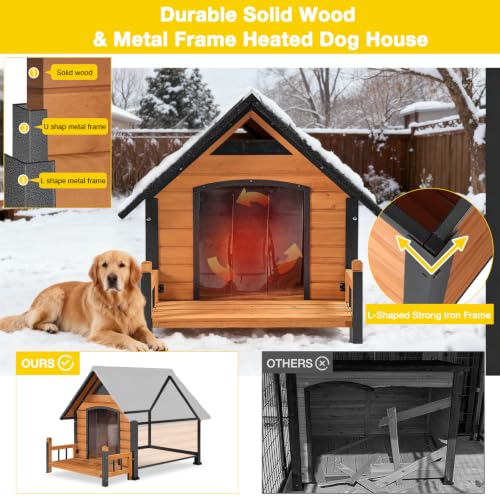Outdoor Heated Dog House with All