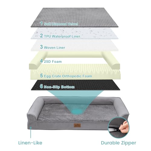Orthopedic Dog Bed for Extra Large Dogs (Grey / XL:44x32x7 inch)