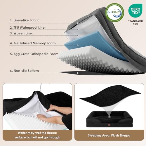 Orthopedic Dog Bed for Large Dog (Black / 36x27x7)