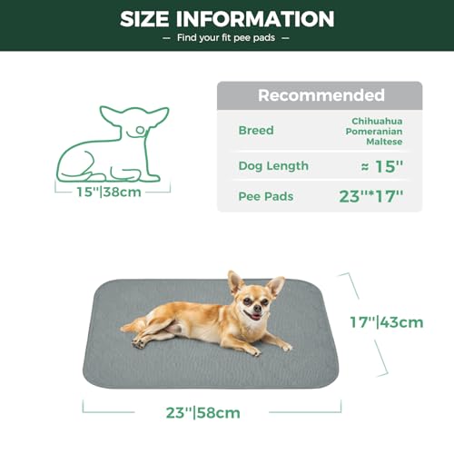 Washable Pee Pads for Dogs (Gray / 17" x 23" (4 Packs))