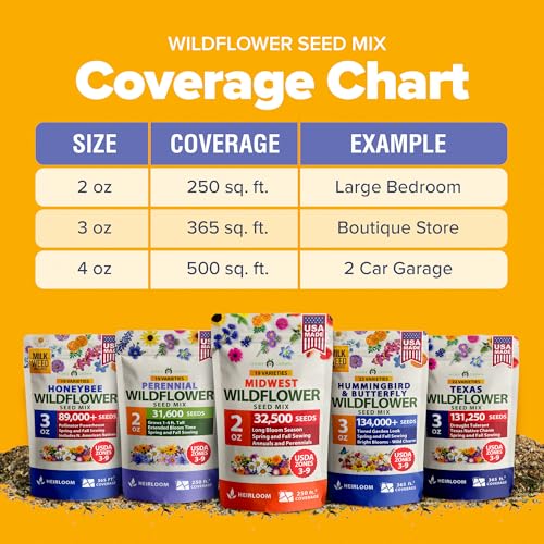 Midwest Wildflower Mix 32