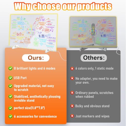 Led Note Board with Colors (Off White)