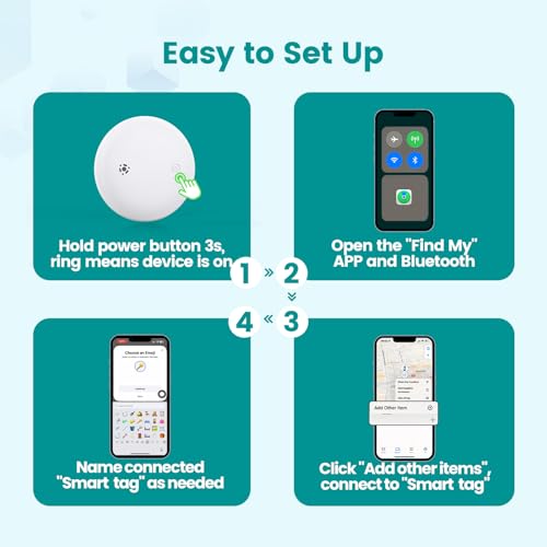 Smart Pet Tracker with QR ID Holder