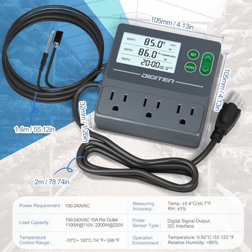 Temperature and Humidity Controller with Timer