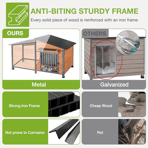 Heated Dog House Extra Large Outdoor with Bowls Weatherproof Dog Kennel with Heating Pad Anti