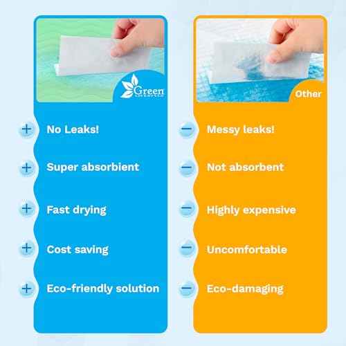 Washable Underpads (Blue/Green / 2 Pack - 48x48)