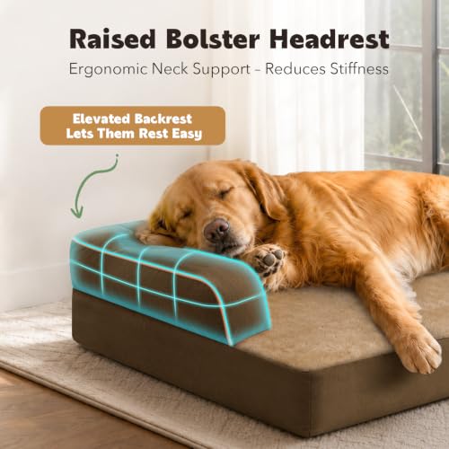 Orthopedic Waterproof Jumbo Dog Bed with Bolster for Extra Large Dogs (53.0"L x 42.0"W x 8.0"Th / Brown)