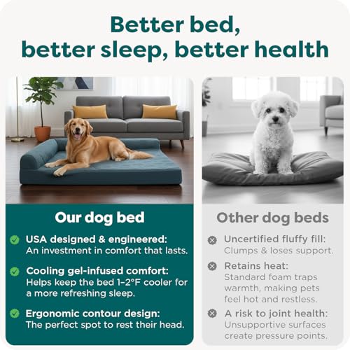 Cooling Gel Dog Bed for Large Dogs w (Jumbo / (Quilted Paw) Titanium)