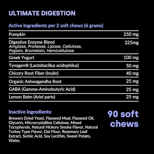 Ultimate Digestion. Fast Facting Anti Diarrhea for Dogs. Dog Fart Remedy & Dog Gas Relief. Natural Nutrients for Healthier