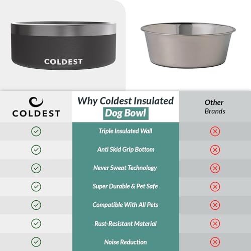 Coldest Dog Bowl (64 oz / Stealth Black)