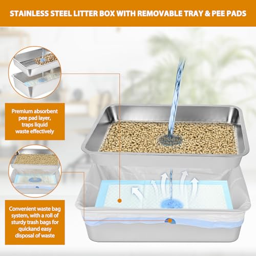 Stainless Steel Sifting Litter Box for Pine Pellets (6 Inch)