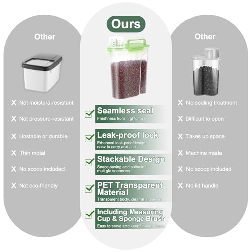 5-7Lbs/6Qt Dog Cat Storage Container Portable with Upgraded Large Spout and Cup, Plastic Pet Food Dispenser for Small Animal Kibble, Bird Seed, Oatmeal, Rice, Flour, Brown Sugart (Clear Green) (Clear Green / 5L-1pack)