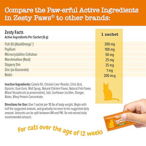 Cat Hairball Mousse