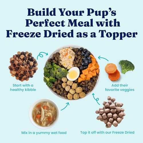Freeze Dried Dog Food Topper & Treats (5.5 Ounce)