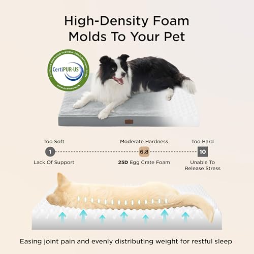 ComfyFleece XL Dog Bed for Crate with Washable Cover (41x27x3.3 / Pastel Grey)