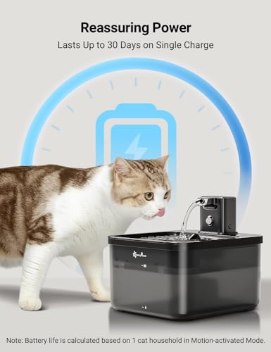 Cat Water Fountain Cordless (Black / Standard)
