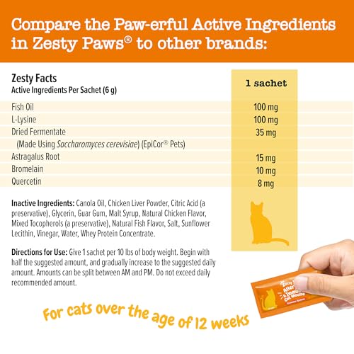 Cat Allergy Relief for Cats