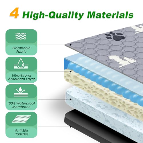 Washable Pee Pads for Dogs (Gray / 36"x36" (Pack of 2))