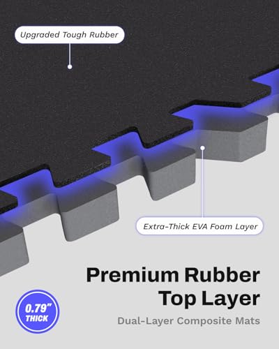 0.79" Thick Gym Flooring for Home Gym (Black/No Dots / 96 Sq Ft (24 Tiles))