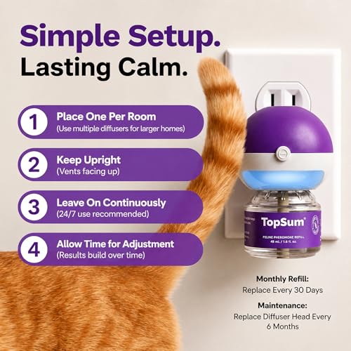 Cat Calming Pheromone Diffuser (Purple / 3.19 Fl Oz)